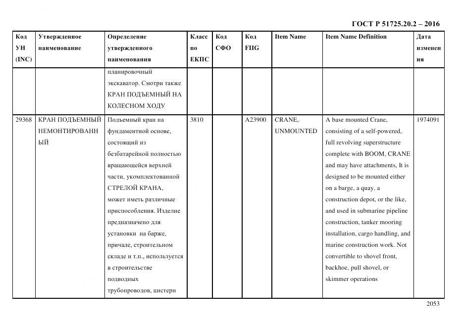 ГОСТ Р 51725.20.2-2016, страница 2065