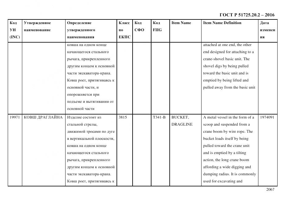 ГОСТ Р 51725.20.2-2016, страница 2079