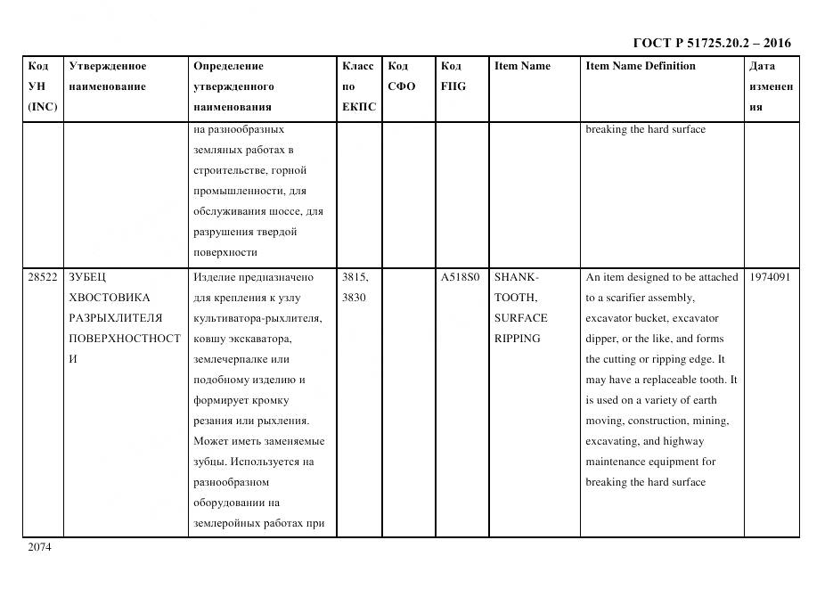ГОСТ Р 51725.20.2-2016, страница 2086
