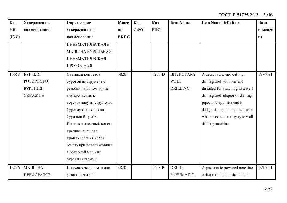 ГОСТ Р 51725.20.2-2016, страница 2097