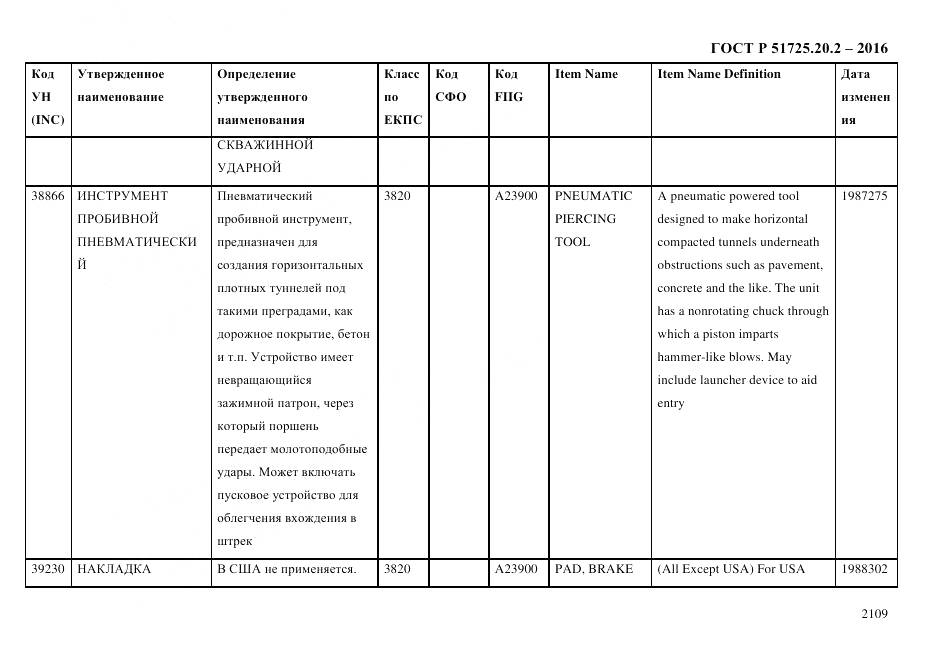 ГОСТ Р 51725.20.2-2016, страница 2121