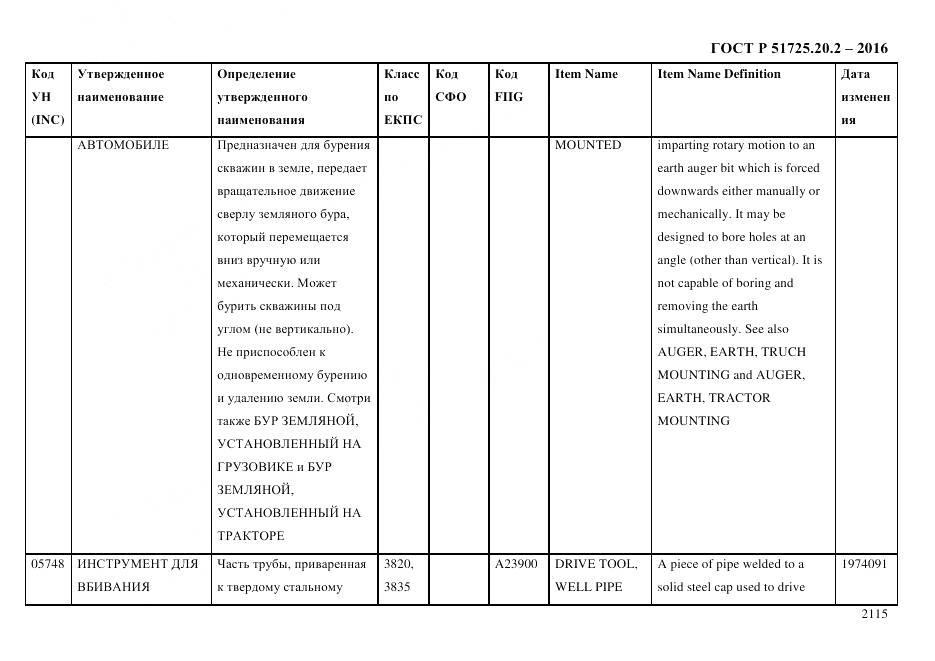 ГОСТ Р 51725.20.2-2016, страница 2127