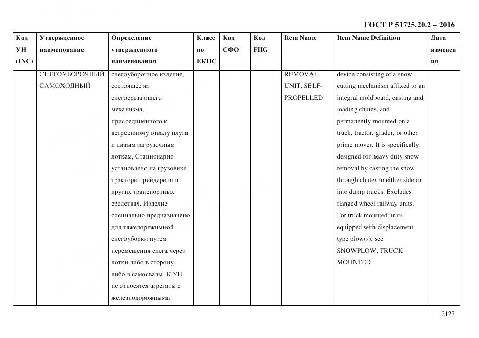 ГОСТ Р 51725.20.2-2016, страница 2139