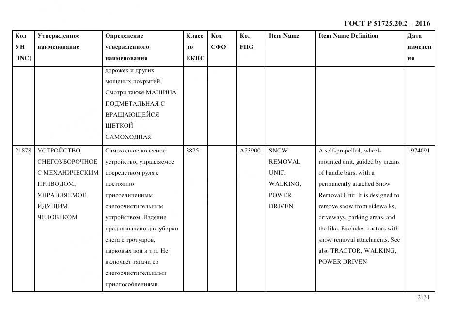 ГОСТ Р 51725.20.2-2016, страница 2143