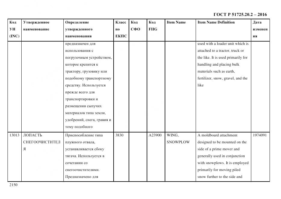 ГОСТ Р 51725.20.2-2016, страница 2162