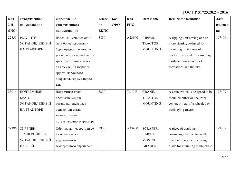 ГОСТ Р 51725.20.2-2016, страница 2169