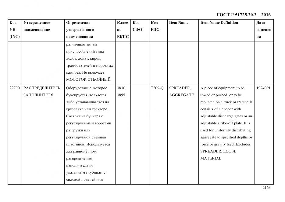 ГОСТ Р 51725.20.2-2016, страница 2175