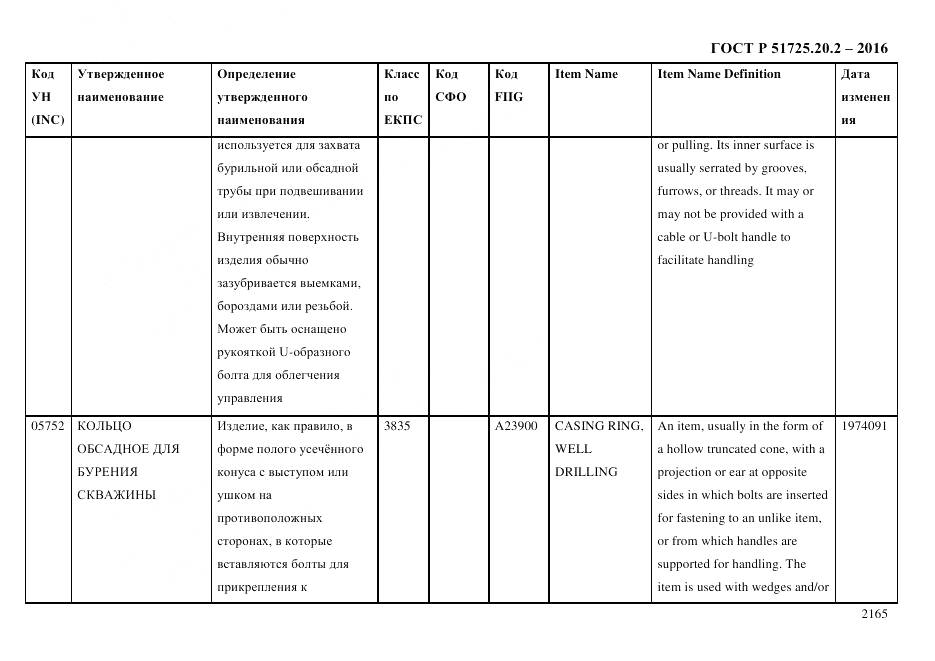 ГОСТ Р 51725.20.2-2016, страница 2177