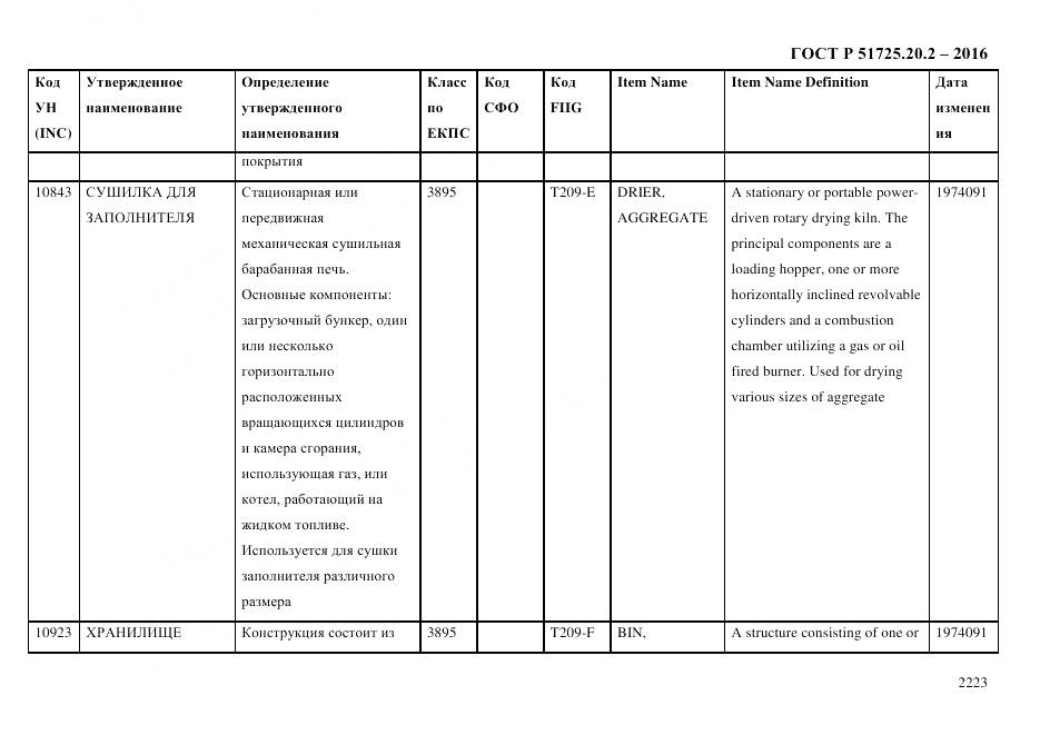 ГОСТ Р 51725.20.2-2016, страница 2235