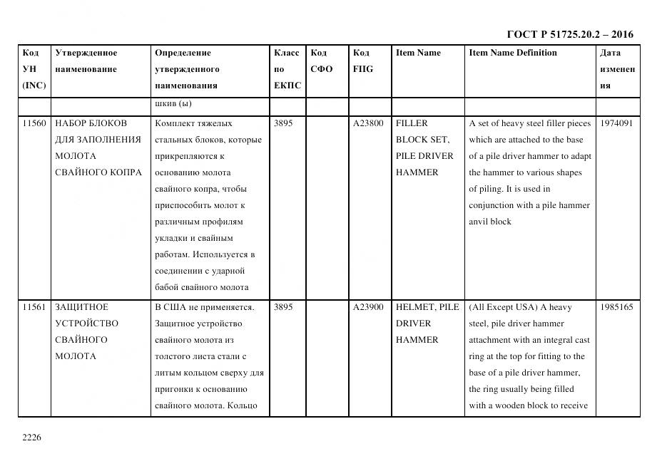 ГОСТ Р 51725.20.2-2016, страница 2238