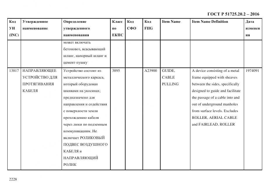 ГОСТ Р 51725.20.2-2016, страница 2240