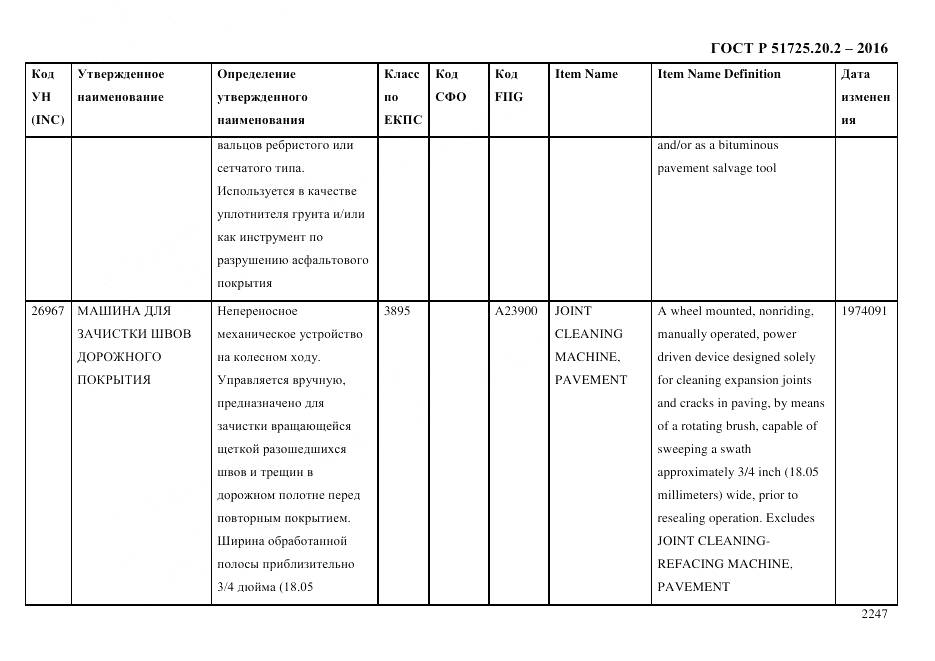 ГОСТ Р 51725.20.2-2016, страница 2259