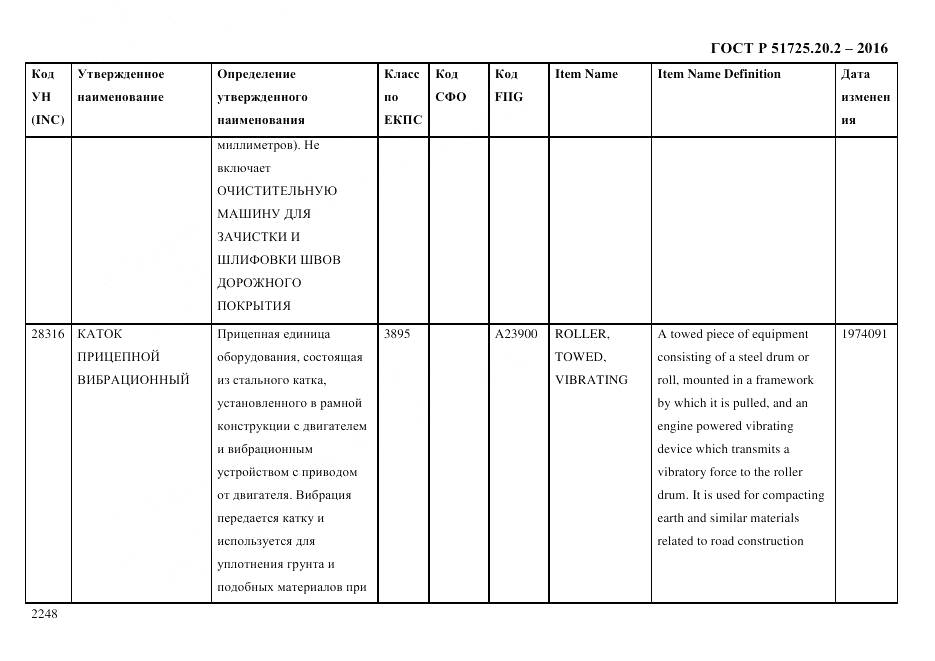 ГОСТ Р 51725.20.2-2016, страница 2260