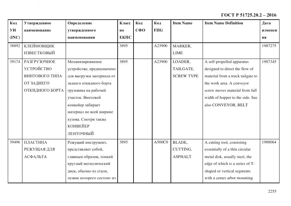 ГОСТ Р 51725.20.2-2016, страница 2267