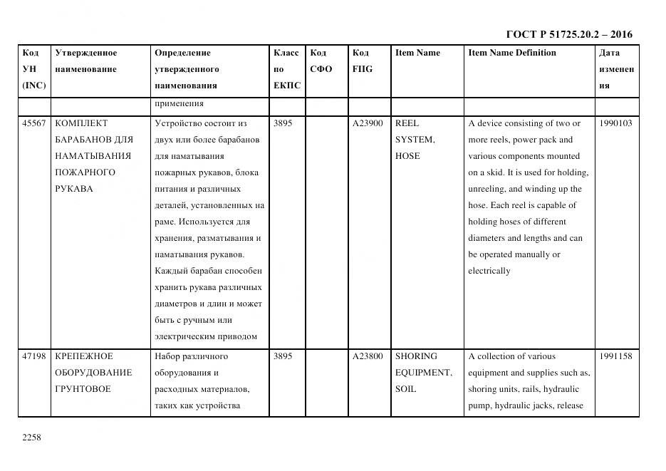 ГОСТ Р 51725.20.2-2016, страница 2270