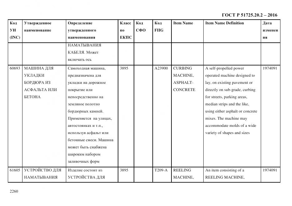 ГОСТ Р 51725.20.2-2016, страница 2272