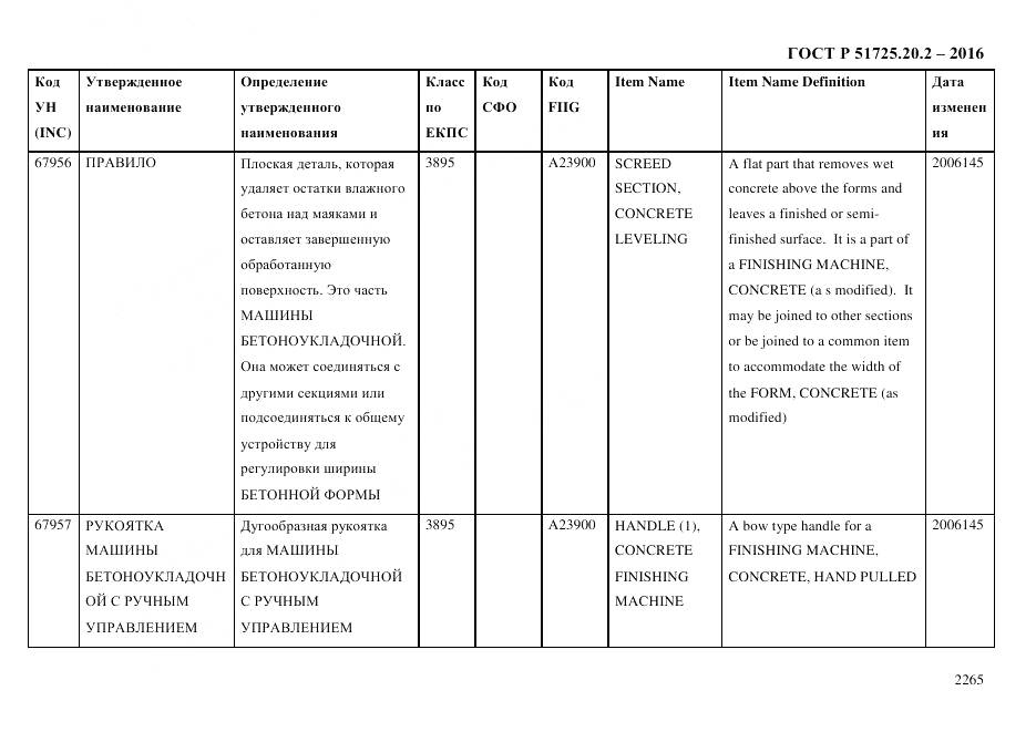 ГОСТ Р 51725.20.2-2016, страница 2277