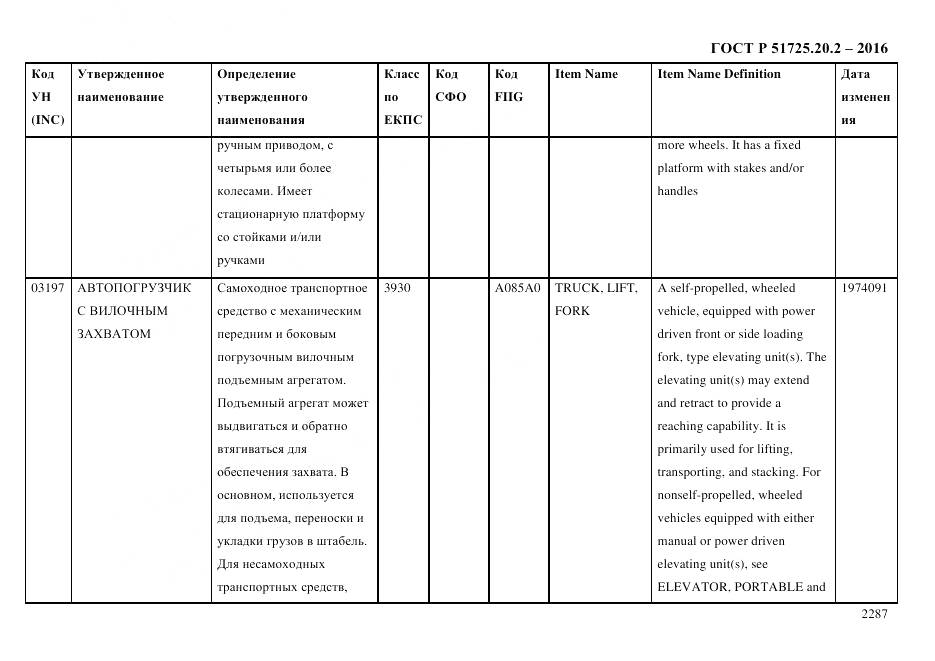 ГОСТ Р 51725.20.2-2016, страница 2299