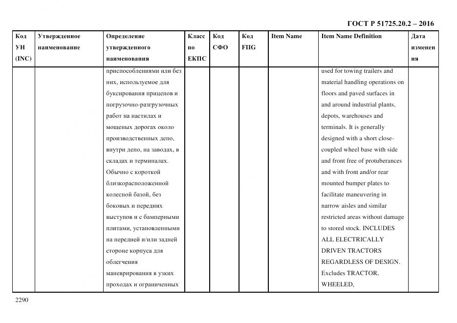 ГОСТ Р 51725.20.2-2016, страница 2302