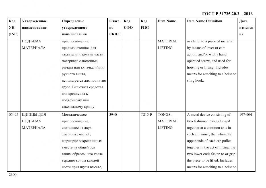 ГОСТ Р 51725.20.2-2016, страница 2312