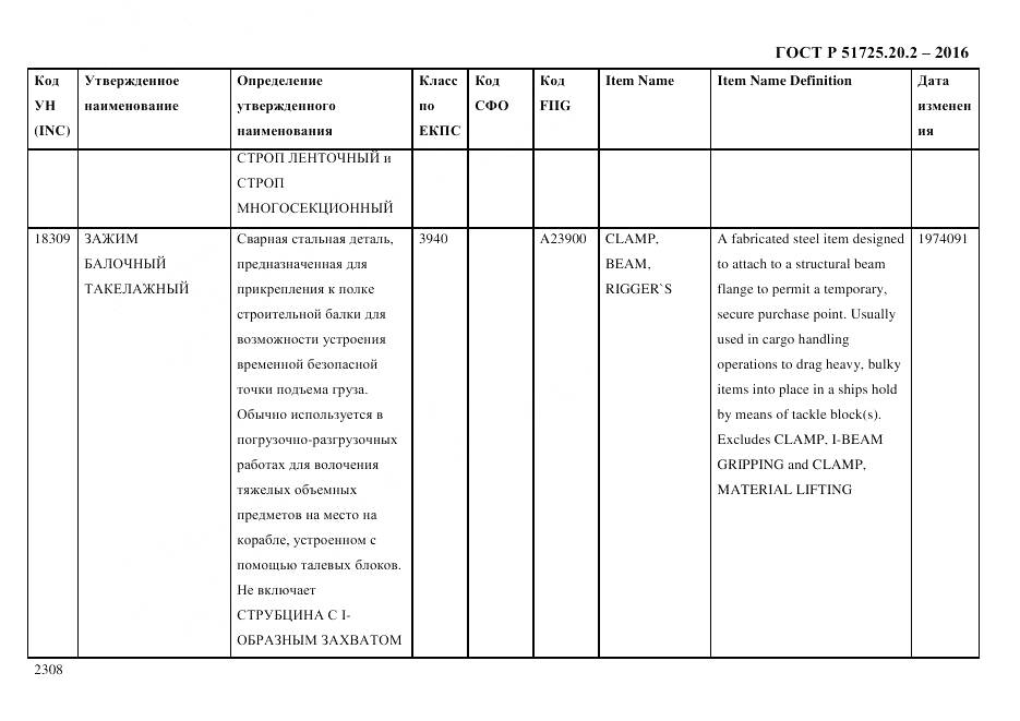 ГОСТ Р 51725.20.2-2016, страница 2320