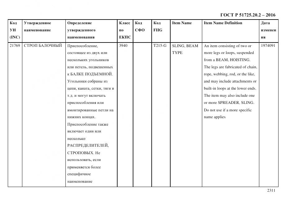 ГОСТ Р 51725.20.2-2016, страница 2323