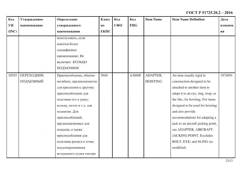 ГОСТ Р 51725.20.2-2016, страница 2325