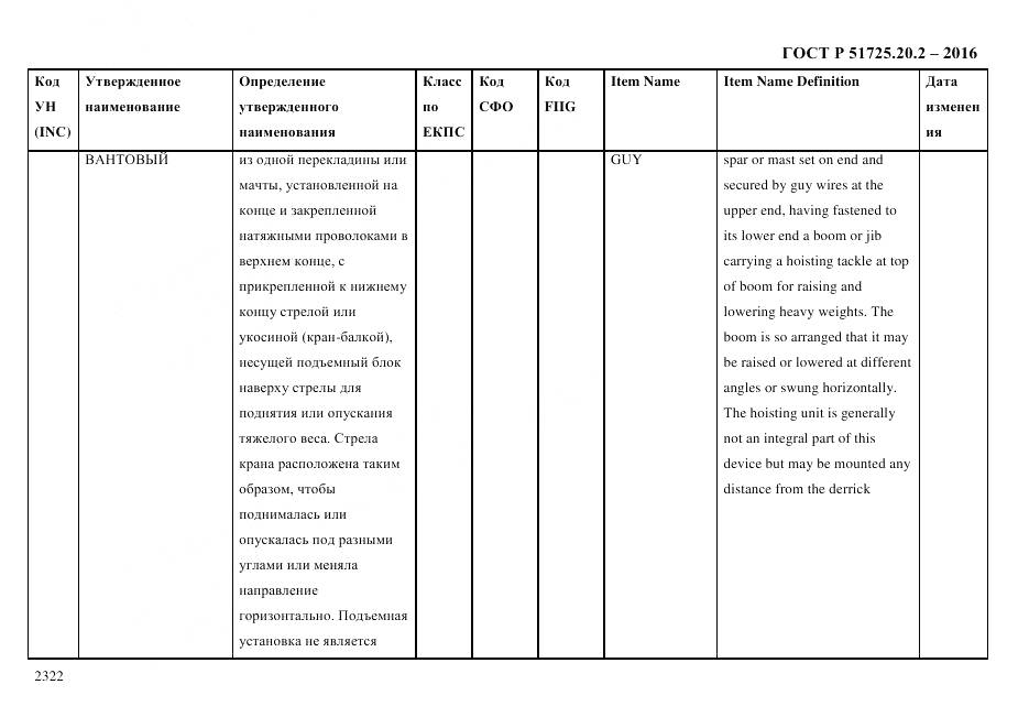 ГОСТ Р 51725.20.2-2016, страница 2334