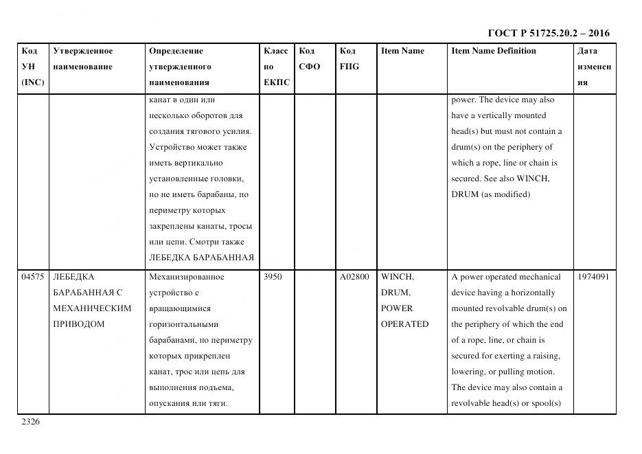 ГОСТ Р 51725.20.2-2016, страница 2338