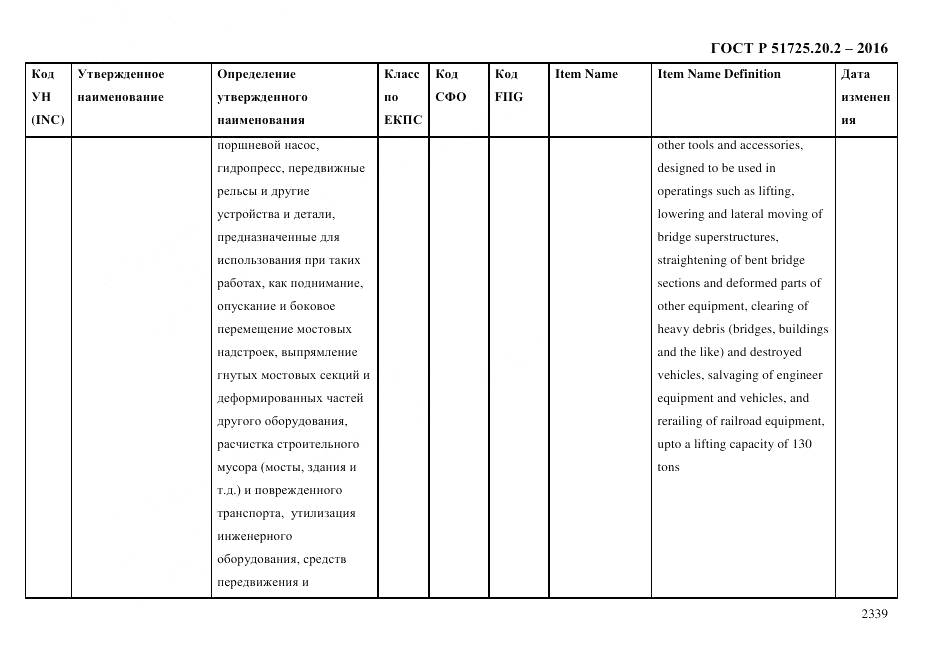 ГОСТ Р 51725.20.2-2016, страница 2351