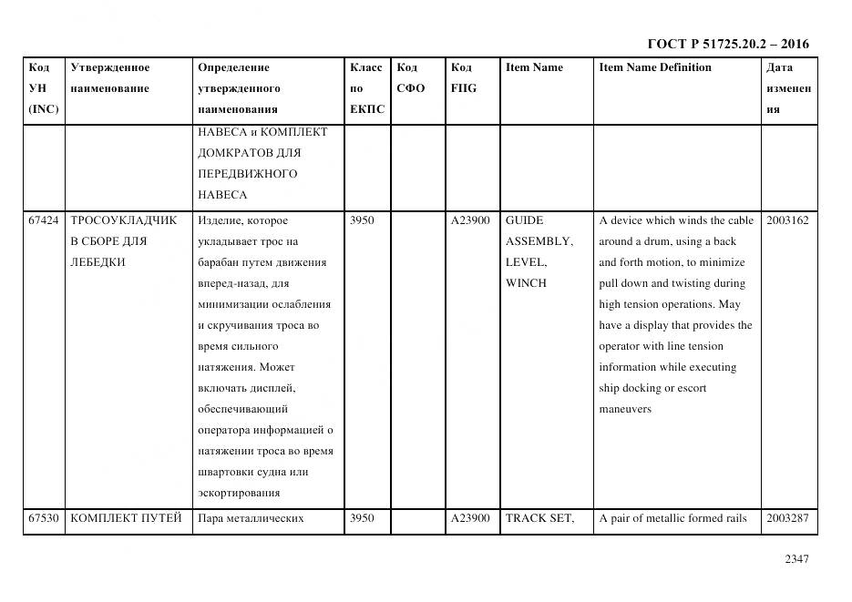 ГОСТ Р 51725.20.2-2016, страница 2359