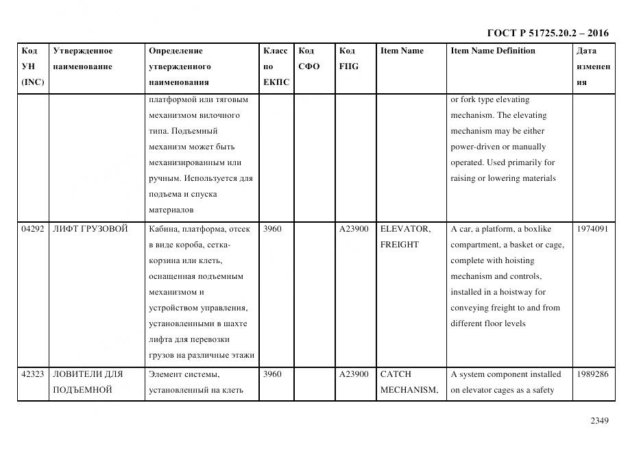 ГОСТ Р 51725.20.2-2016, страница 2361