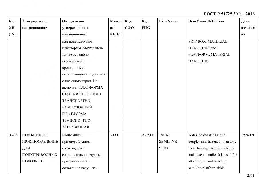 ГОСТ Р 51725.20.2-2016, страница 2363