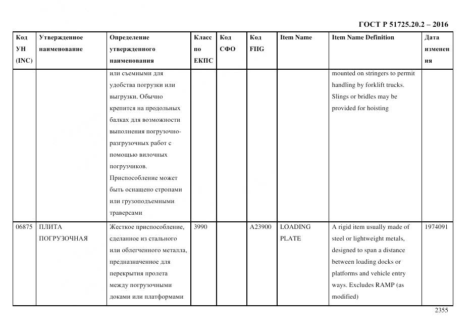 ГОСТ Р 51725.20.2-2016, страница 2367