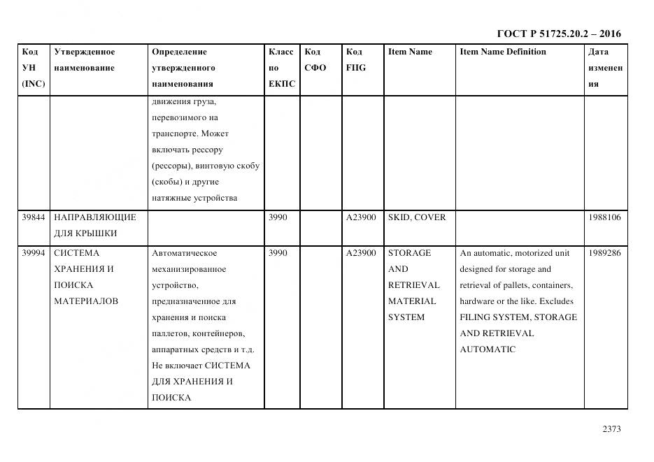 ГОСТ Р 51725.20.2-2016, страница 2385