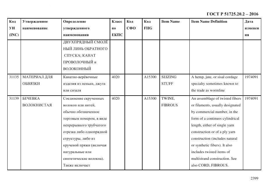 ГОСТ Р 51725.20.2-2016, страница 2411