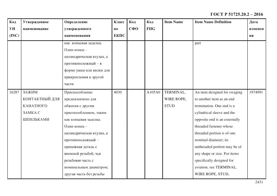 ГОСТ Р 51725.20.2-2016, страница 2443