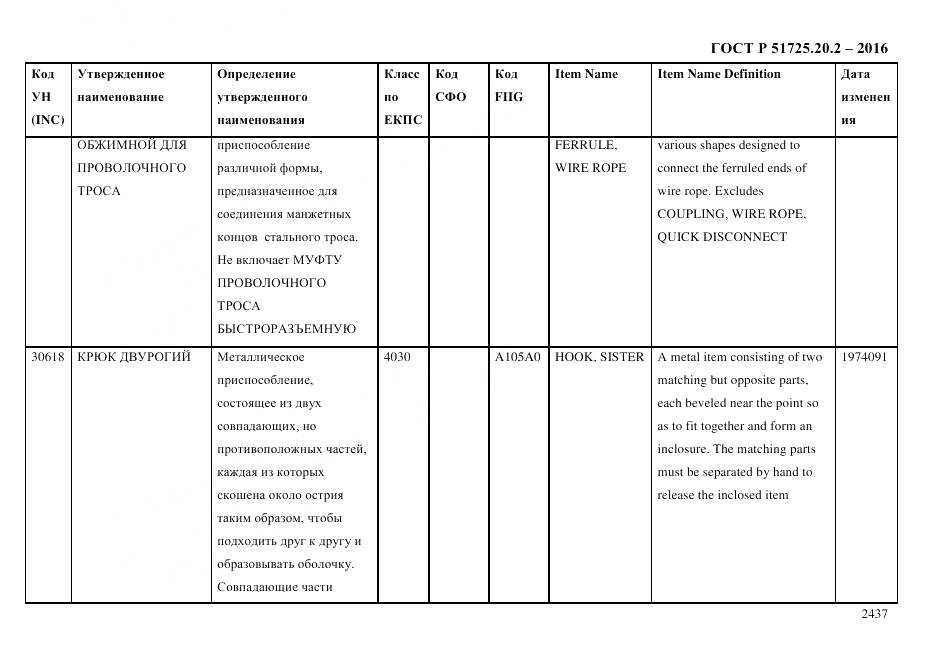 ГОСТ Р 51725.20.2-2016, страница 2449