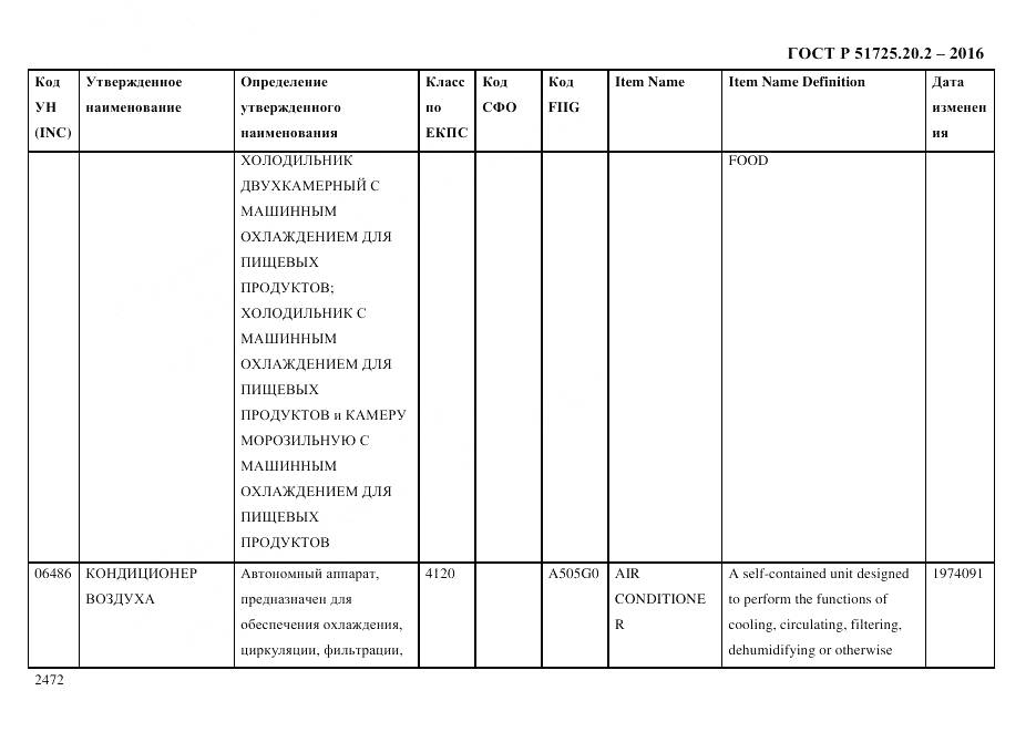ГОСТ Р 51725.20.2-2016, страница 2484