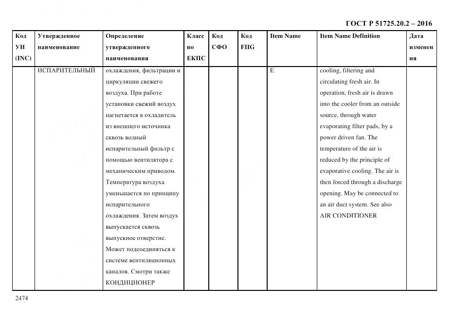 ГОСТ Р 51725.20.2-2016, страница 2486