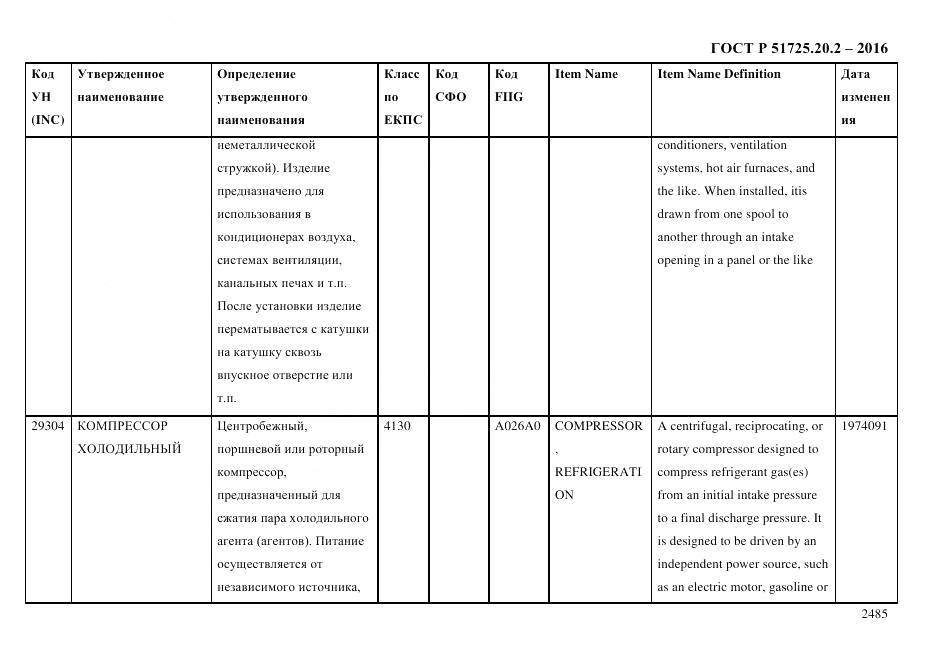 ГОСТ Р 51725.20.2-2016, страница 2497