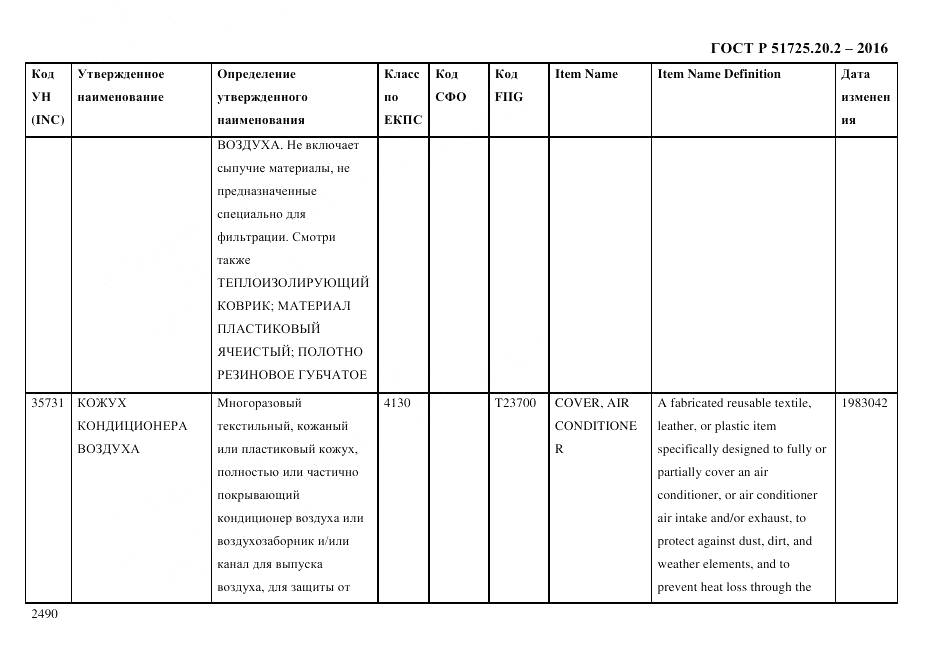 ГОСТ Р 51725.20.2-2016, страница 2502