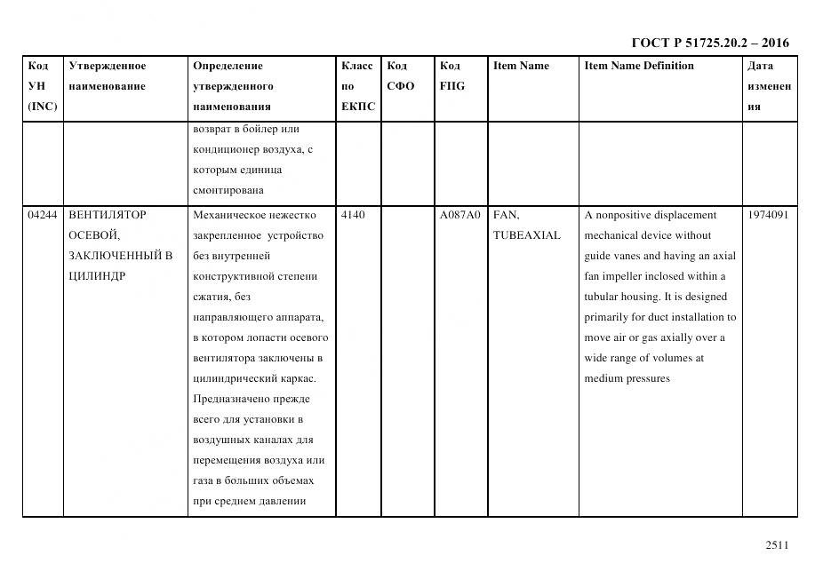 ГОСТ Р 51725.20.2-2016, страница 2523