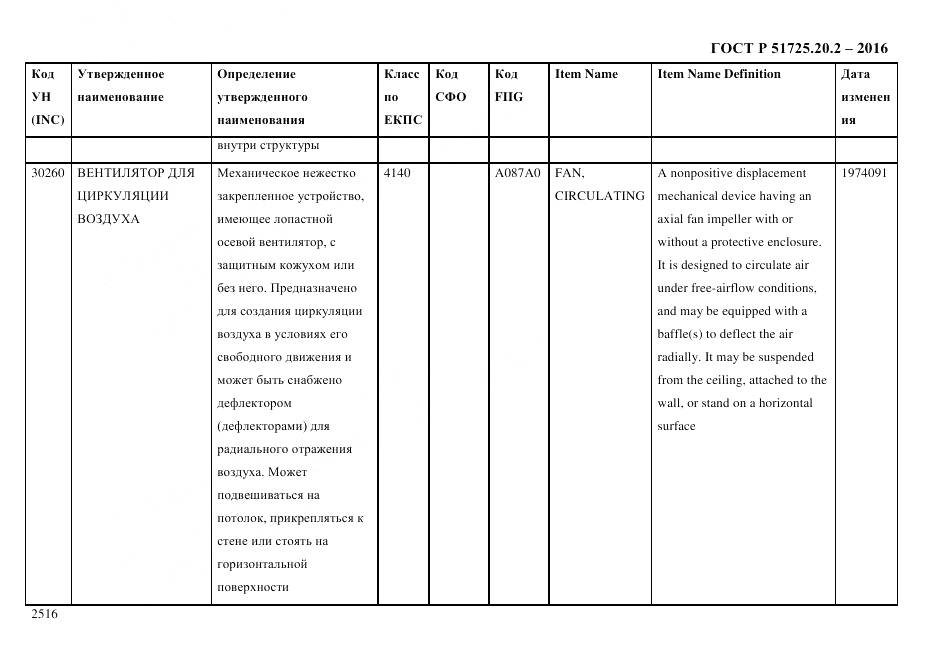 ГОСТ Р 51725.20.2-2016, страница 2528