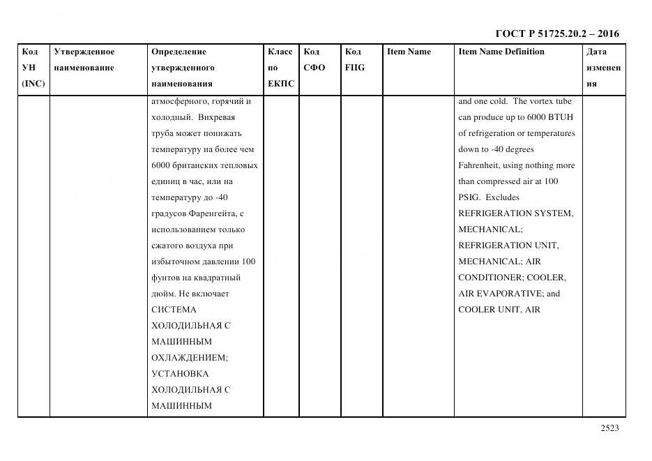ГОСТ Р 51725.20.2-2016, страница 2535