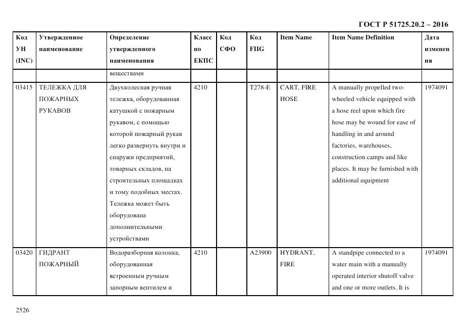 ГОСТ Р 51725.20.2-2016, страница 2538