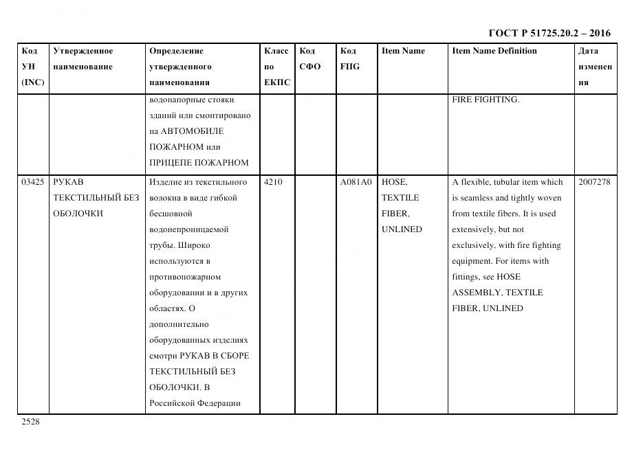 ГОСТ Р 51725.20.2-2016, страница 2540