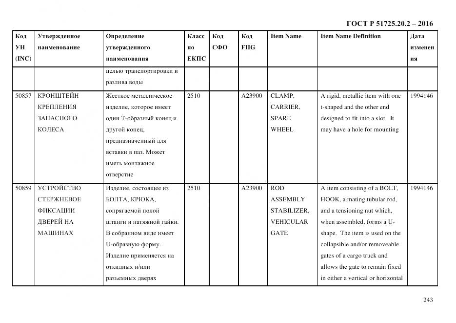 ГОСТ Р 51725.20.2-2016, страница 255