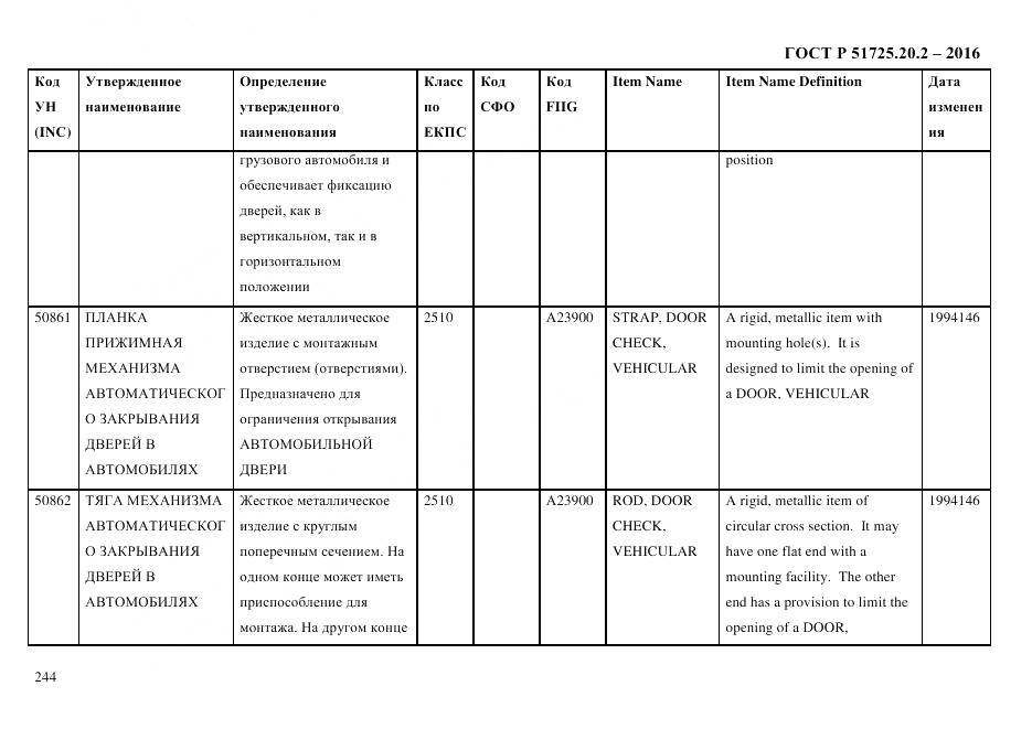 ГОСТ Р 51725.20.2-2016, страница 256