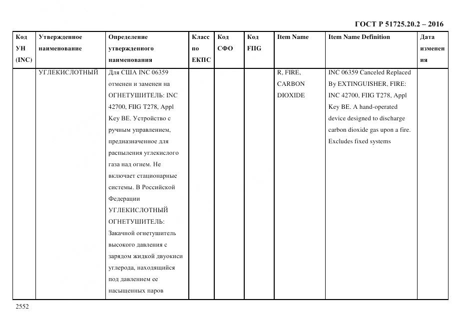 ГОСТ Р 51725.20.2-2016, страница 2564